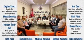 YÖNETİM KURULUMUZ GÖREV DAĞILIMI