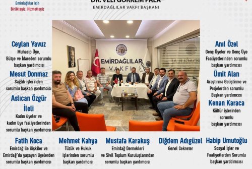 YÖNETİM KURULUMUZ GÖREV DAĞILIMI