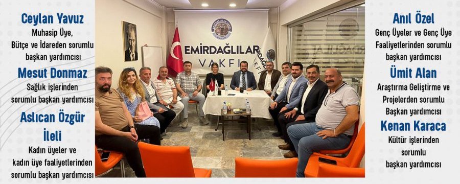 YÖNETİM KURULUMUZ GÖREV DAĞILIMI